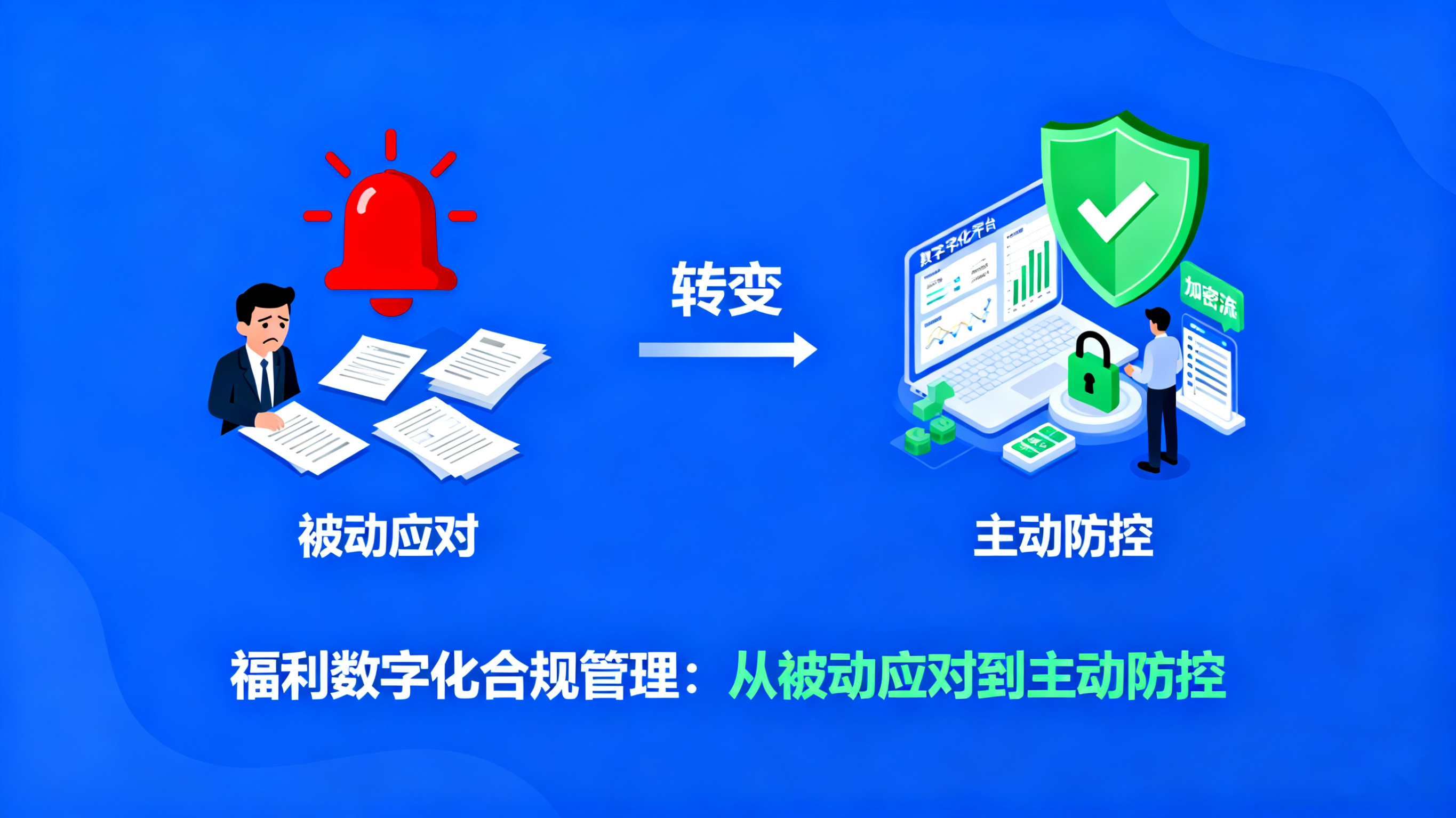 包含合规交易管控,保障资本安全落地的词条-第1张图片-战略资本商业服务 包含合规交易管控,保障资本安全落地的词条-第1张图片-战略资本商业服务